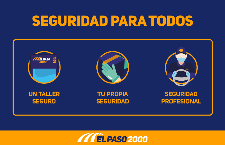 protocolo seguridad prevención covid-19 el paso 2000